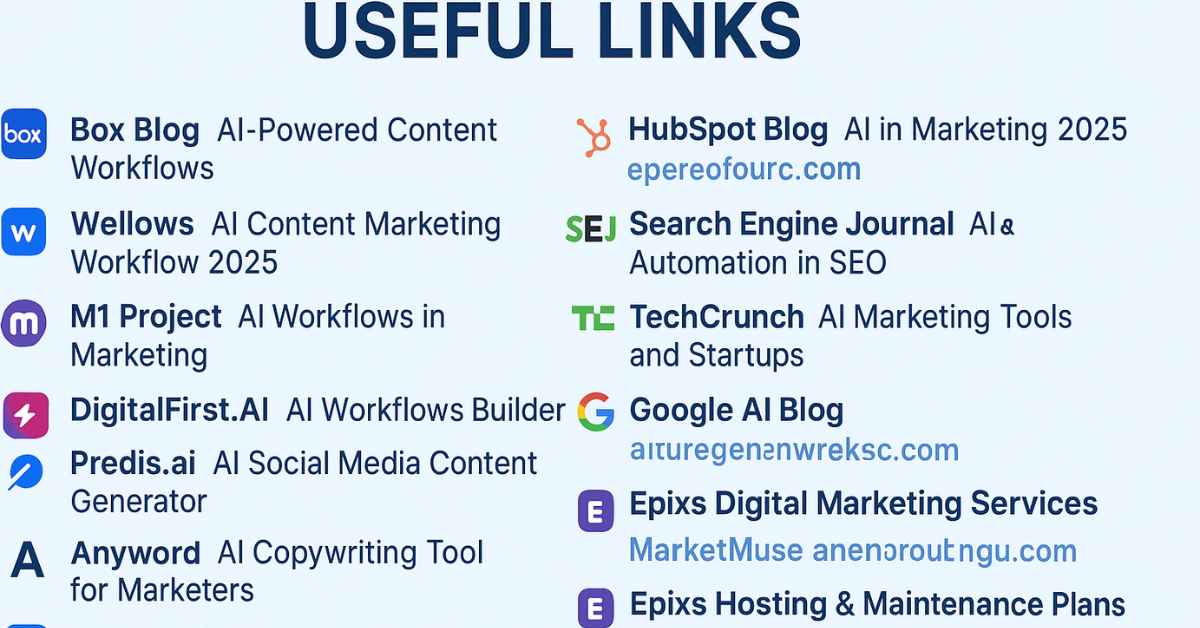 AI-Powered Content Workflows That Transform Digital Marketing in 2025